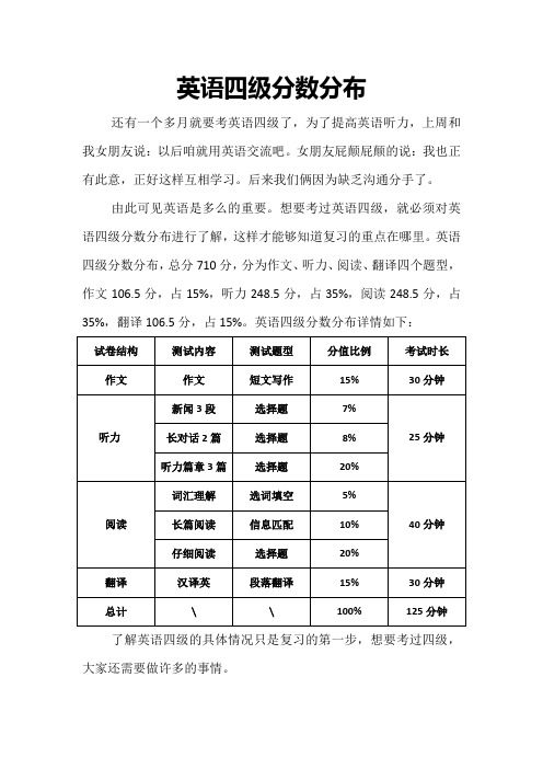 英语四级听力多少分算高分呢_英语四级听力多少分算高分