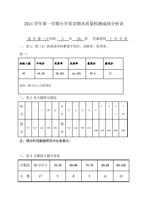 2014学年第一学期小学英语期末质量检测成绩分析表 金乡第三小学校六