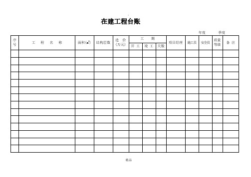 在建工程台账 年度 季度 序号|工程名称|面积(m2)|结构层数|造价