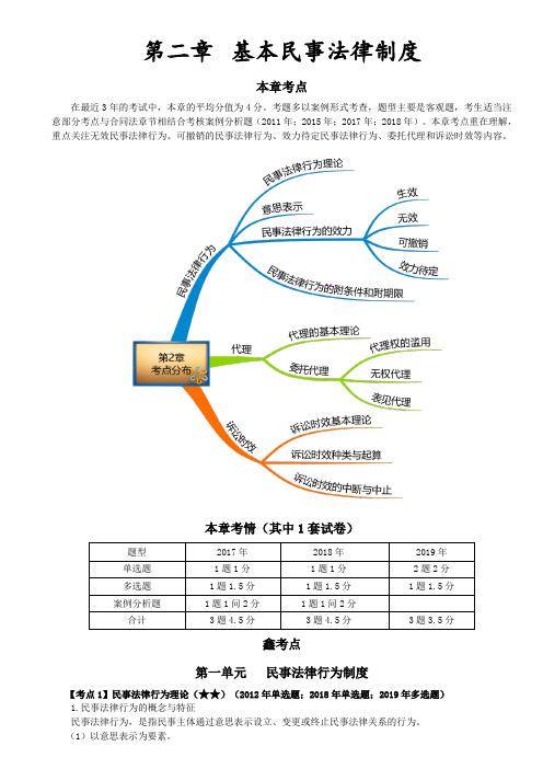 2020注會經濟法答案 - 百度文庫