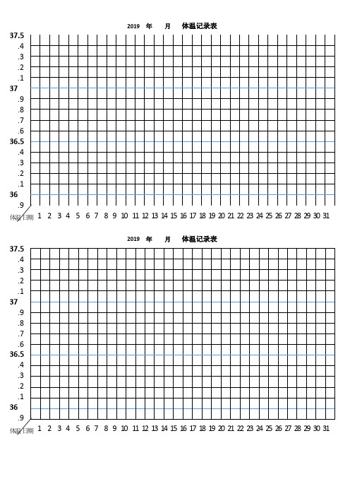 2019年月体温记录表|37.5.4.3.2.1 37.9.8.7.6 36.5.4.3.