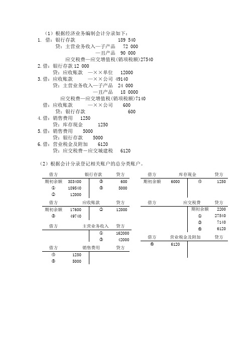 (1)根据经济业务编制会计分录如下: 1.