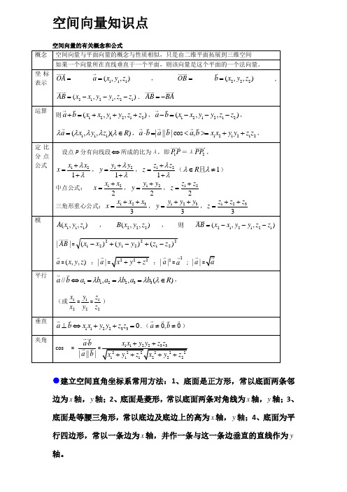 则该向量是这个平面的一个法向量
