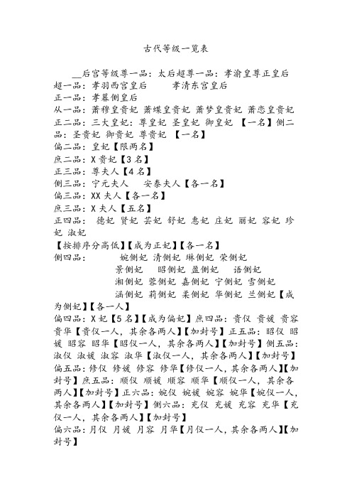 古代等级一览表 __后宫等级尊一品:太后超尊一品:孝渝皇尊正皇后 超