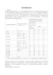 钢丝绳报废标准 一,钢丝绳 钢丝绳的更新报废标准是由一个捻节内的