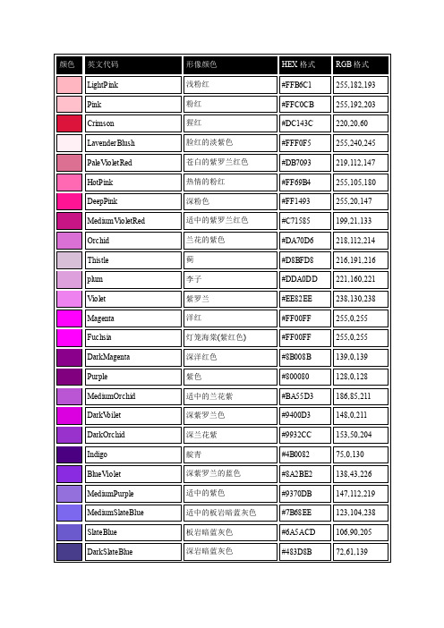 cmyk色卡對照表 - 百度文庫