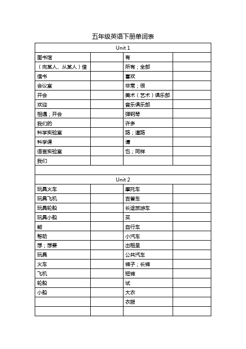 五年级英语下册单词表 unit 1| 图书馆|有|(向某人,从某人)借|所有