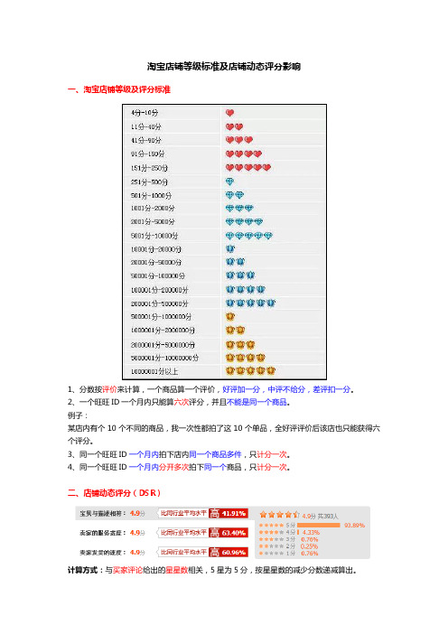 淘宝店铺等级标准及店铺动态评分影响 一,淘宝店铺等级及评分标准 1