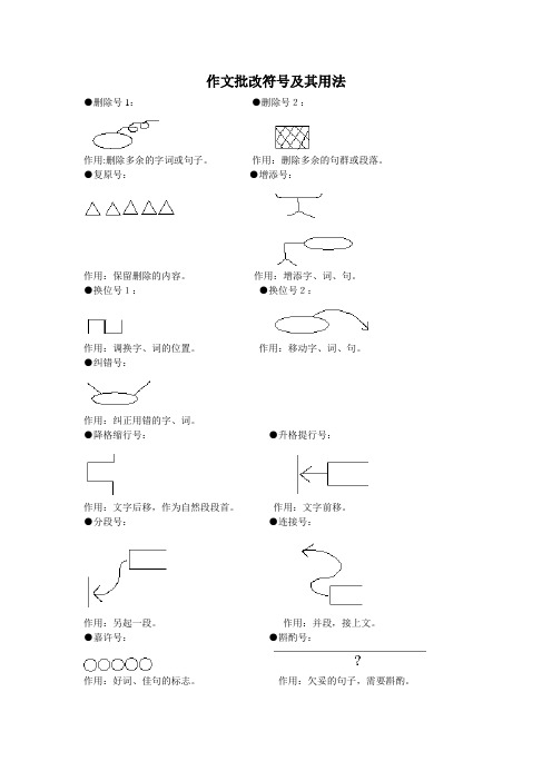 修改符号的用法及画法 - 百度文库