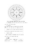 五行相生相克口诀图片