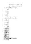 优美的句子大全5字的 【篇一:优美的句子大全5字的】 经典五字唯美