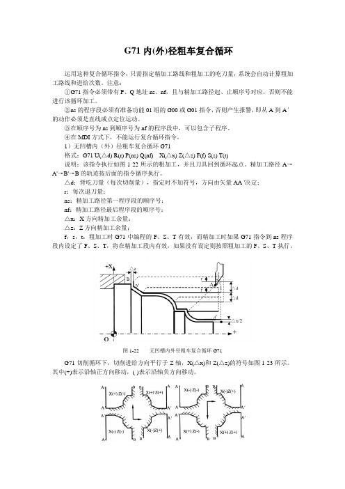 g71内(外)径粗车复合循环 运用这种复合循环指令,只需指定精加工路线