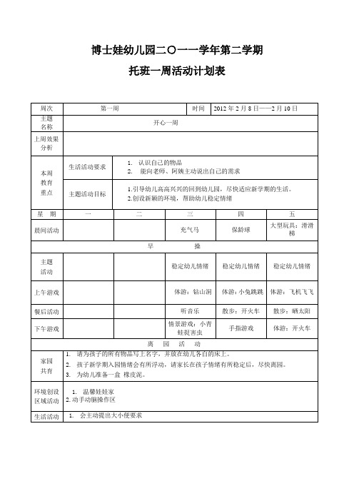 博士娃幼兒園二○一一學年第二學期 託班一週活動計劃表 周次|第一週