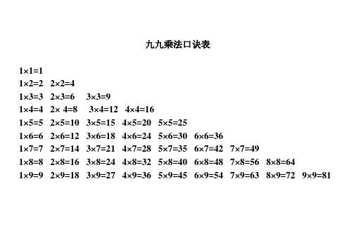 九九乘法口诀表 1×1=1 1×2=2 2×2=41×3=3 2×3=6 3×3=91×4=4 2