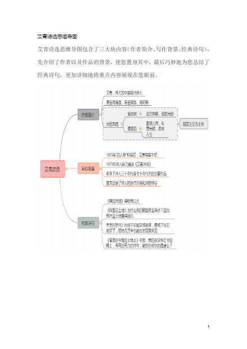 艾青诗选思维导图包含了三大块内容(作者简介,写作背景,经典诗句),先