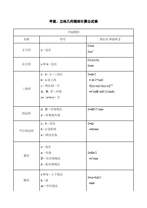平面图形| 名称|符号|周长c和面积s| 正方形|a—边长|c=4a|s=a2| 长
