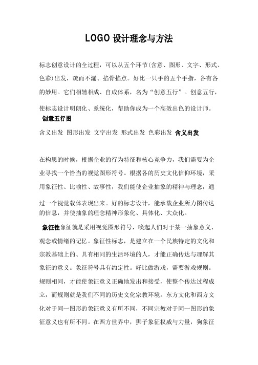 logo设计理念简短范文 - 百度文库