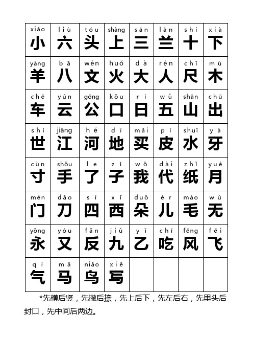 简单的生字表 - 百度文库