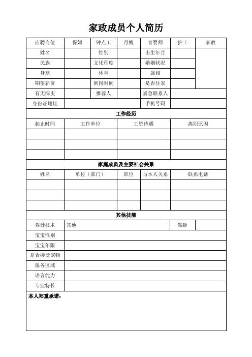 家政成员个人简历 应聘岗位|保姆|钟点工|月嫂|育婴师|护工|家教