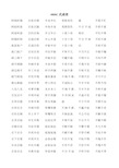 abac式词语大全100个 