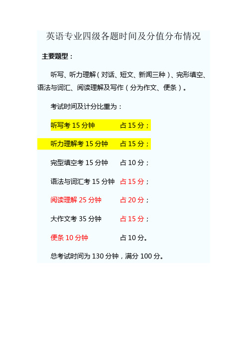 英语四级考试有哪些题型_四级英语考试都有什么题型