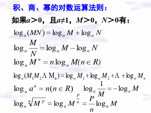 积,商,幂的对数运算法则: 如果a>0,且a≠1,m>0,n>0有: loga (mn )