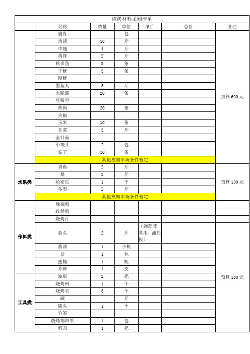 燒烤材料採購清單| 名稱|數量|單位|單價|總價|備註| 脆骨|包|預算600