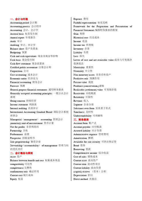 财政金融英语词汇 Txt 百度文库