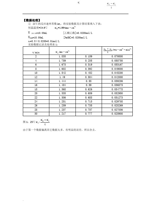 电导法测定乙酸乙酯皂化反应的速率常数数据处理