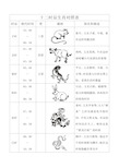 铁扫帚命的出生时辰表图片