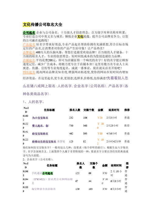 十萬級人才創意理念,百萬級字庫和名稱庫積累,專業打造公司中英文名與