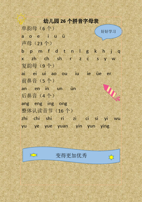 幼儿园26个拼音字母表 单韵母(6个) a e i uü 声母(23个) b p m f d