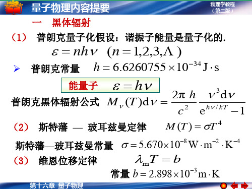 nh (n 1,2,3,) 能量子 普朗克常量 h 6.