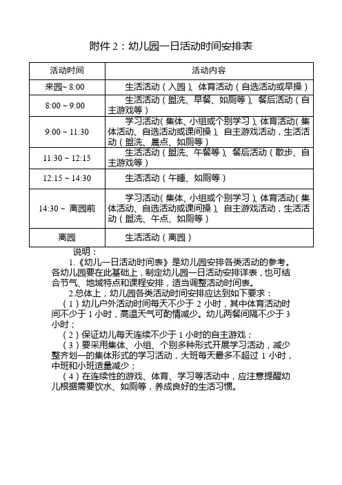 附件2:幼儿园一日活动时间安排表 活动时间|活动内容| 来园~ 8:00