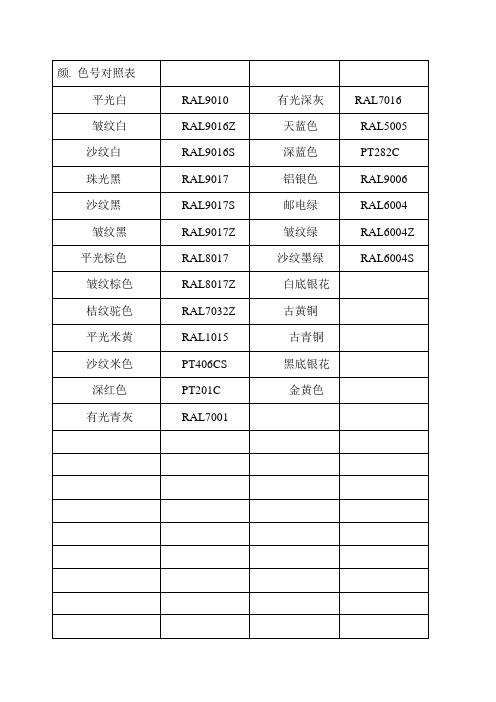 色号对照表|平光白| ral9010|有光深灰|ral7016| 皱纹白| ral901zz