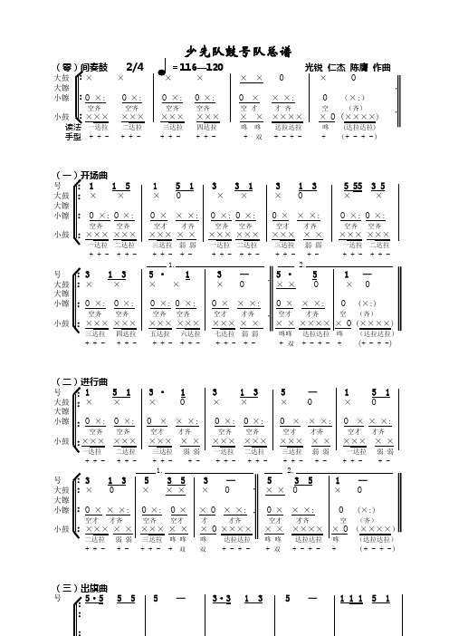 (零)间奏鼓2/4=116—120光锐仁杰陈膺作曲大鼓××××××o×o 大镲