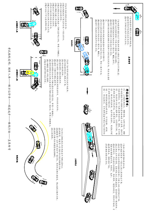 (3):车门外侧与白线平行回正方向; 直角转弯 考试注意事项: (1):上车