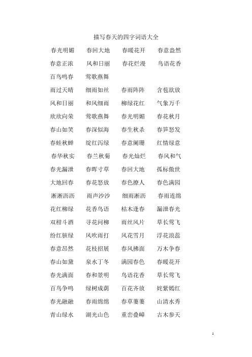 春暖花开春意盎然春意正浓风和日丽春花烂漫鸟语花香百鸟鸣春莺歌燕舞