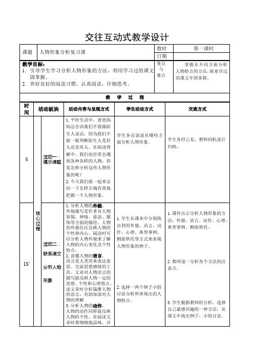 衍太太的人物形象分析 - 百度文库