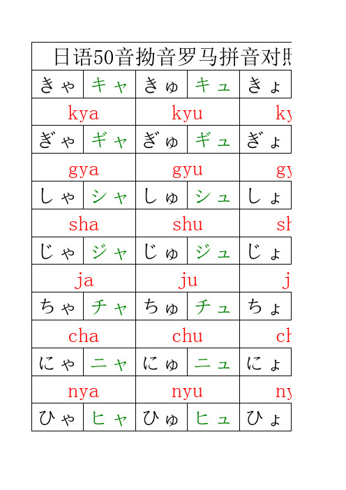 五十音罗马对照 百度文库