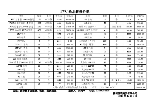 pvc给水管价格 - 百度文库
