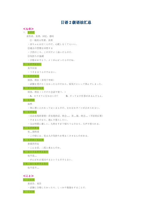 标日初中级词汇 百度文库