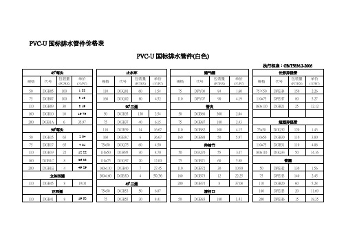 pvc-u国标排水管件价格表 pvc-u国标排水管件(白色) 执行标准:gb/t