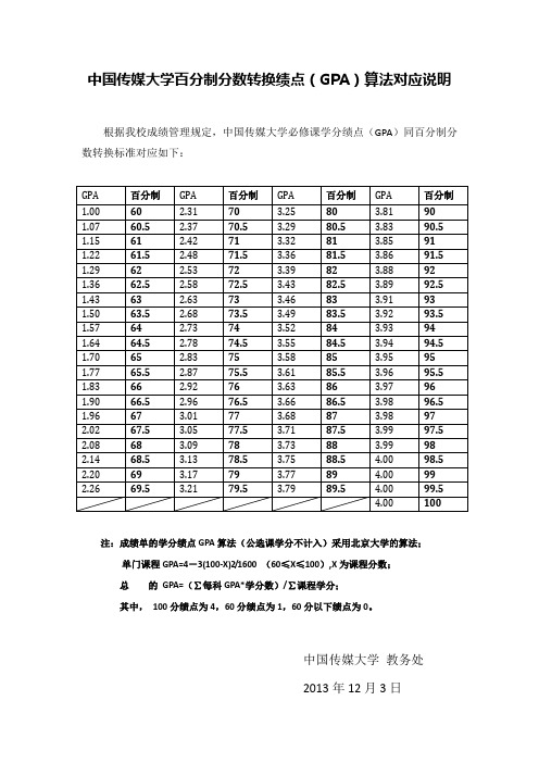 中国传媒大学百分制分数转换绩点(gpa)算法对应说明 根据我校成绩管理