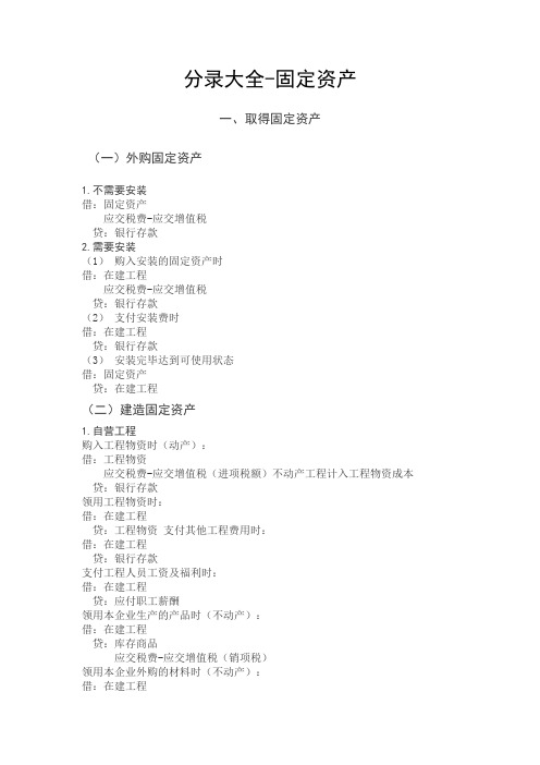 固定资产折旧会计分录 - 百度文库