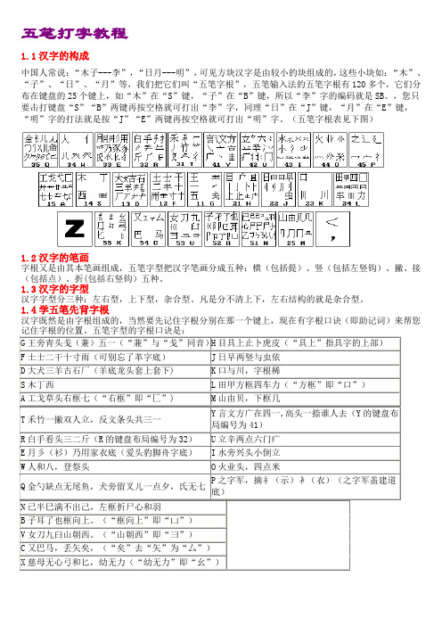 五筆字根表口訣順口溜 - 百度文庫