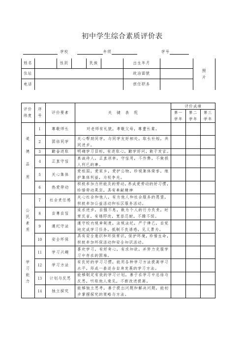 住址|政治面貌|电话|担任职务|初中学生综合素质评价表 学校年级学号