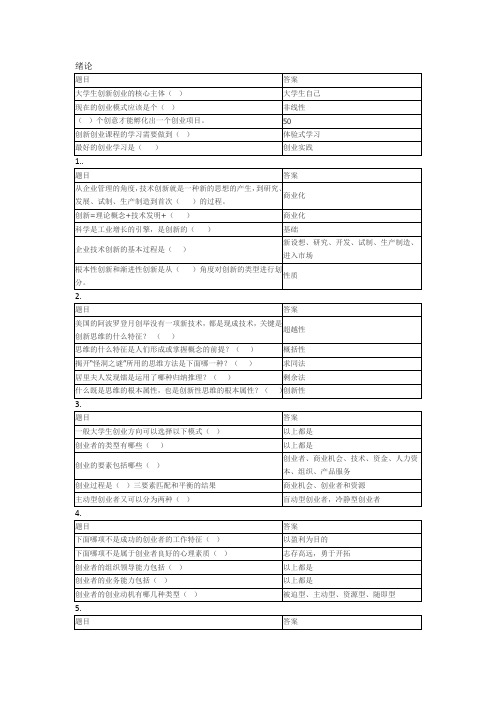 智慧树创新创业基础章节答案武汉科技大学 百度文库