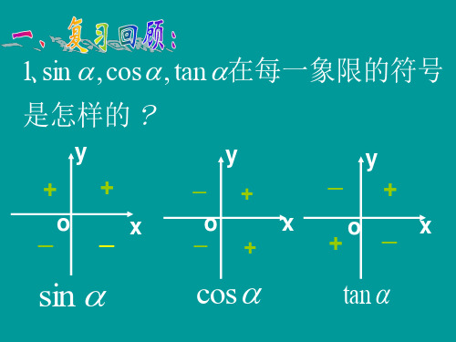 三角函數的誘導公式有哪些 - 百度文庫