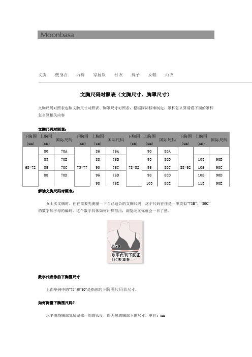 胸罩尺寸對照表,根據國際標準制定,罩杯怎麼算請看下面的罩杯怎麼算